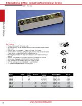 Outlet Strips & Line Transformers - 8