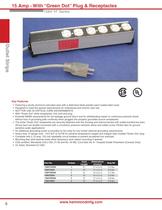 Outlet Strips (PB-09) - 6