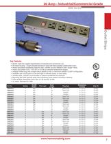 Outlet Strips (PB-09) - 7