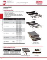 ROLEC Enclosures (ROL-08) - 16