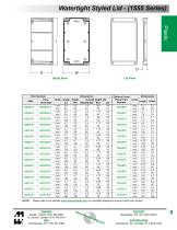 Small Case Electronic Enclosures - 11