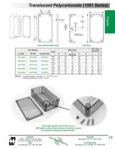 Small Case Electronic Enclosures - 15