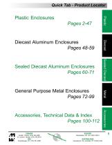 Small Case Electronic Enclosures - 3