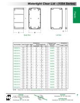 Small Case Electronic Enclosures - 9