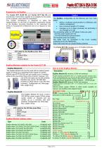 FEMTO ECT NET D6-4