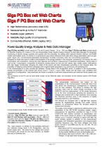 Glga PQ Box net Web Charts-1