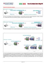 Yocto net E-Wi -2