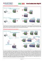 Yocto net E-Wi -3