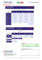  Yocto net Upgrade Web  -2