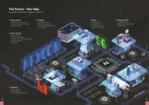 2022-Intelligent-Platform-&-Services-Catalogue-4