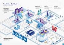 2022-Intelligent-Platform-&-Services-Catalogue-5