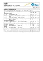 iC-GE    PWM Relay/Solenoid Driver for a Wide Operating Voltage Range (1 A)-6
