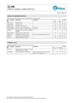 iC-HB    Triple 155 MHz Laser Switch-3