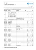 iC-JJ    Power Management IC with Autarky Function -4