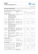 iC-JJ    Power Management IC with Autarky Function -7
