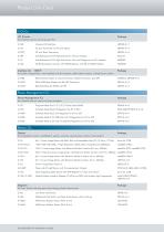 Product Line Card - iC-Haus - PDF Catalogs | Technical Documentation ...
