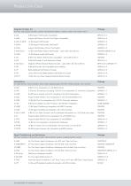 Product Line Card-4