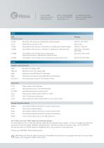 Product Line Card-6