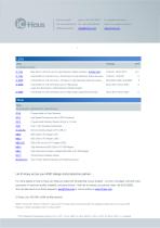 Product overview-6