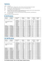 SH Series 8 kW to 40 kW Regulated High Voltage DC Power Supplies - 3