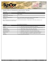 PQ60012SMx25-6