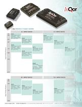 SUMMER 2011 Product Catalog-13