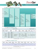 SUMMER 2011 Product Catalog-9