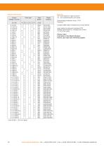 Laboratory Power Supplies-2