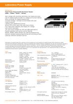 ZAS Series-1