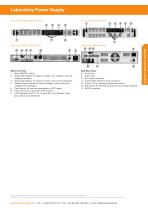 ZAS Series-3