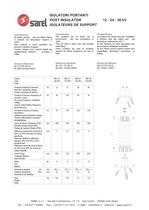 Medium voltage insulator - 2