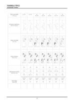 switchboards SYS-24 air insulated 12-24KV - 10