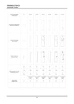 switchboards SYS-24 air insulated 12-24KV - 8