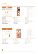 switchboards SYStem-6 SF6-aria 12-36KV - 10