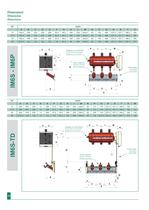 switches IM6 SF6 insulated 12-36KV - 12