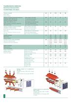 switches IM6 SF6 insulated 12-36KV - 6