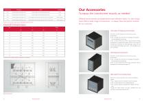 Tesar Cast Resin Transformers - 10