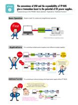 Digital control of  DC power  by  USB - 3