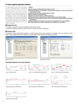 KFM2150 System - 4