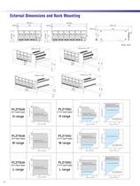 Module Type Electronic Load / PLZ-U Series - 14