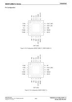 3.5 V to 40 V Input, 1 A Single 2.2 MHz Buck DC/DC Converter For Automotive BD9P1x5MUF-C Serie-3