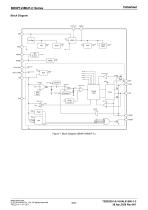 3.5 V to 40 V Input, 1 A Single 2.2 MHz Buck DC/DC Converter For Automotive BD9P1x5MUF-C Serie-5