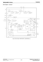 3.5 V to 40 V Input, 2 A Single 2.2 MHz Buck DC/DC Converter For Automotive-6