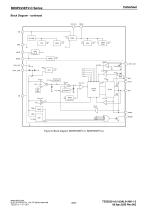 3.5 V to 40 V Input, 2 A Single 2.2 MHz Buck DC/DC Converter For Automotive BD9P2x5EFV-C Series-6