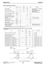 600V IGBT Intelligent Power Module (IPM) BM64374S-VA - 5