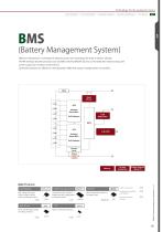 Automotive Product Catalog-11