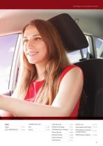 Automotive Product Catalog-3