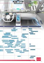 Automotive Product Catalog-5