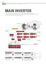 Automotive Product Catalog-6