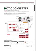 Automotive Product Catalog-7